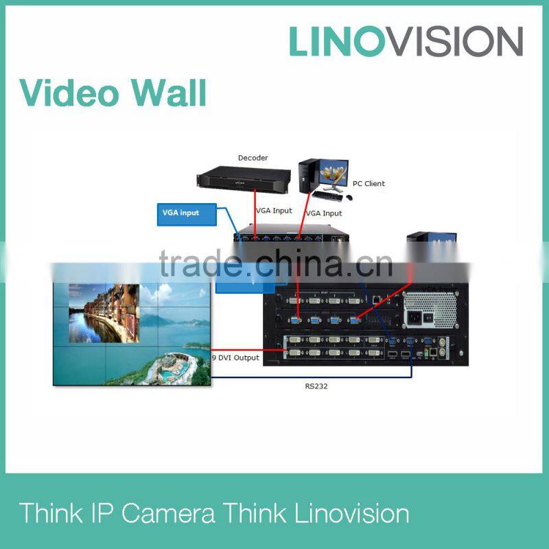 Up to 9 display units Video Wall Kit