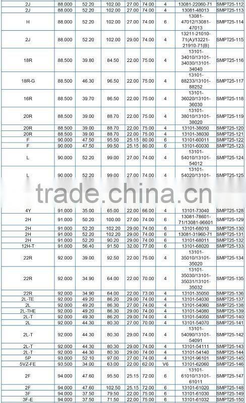 Piston For TOYOTA 4M OEM 13101-45010