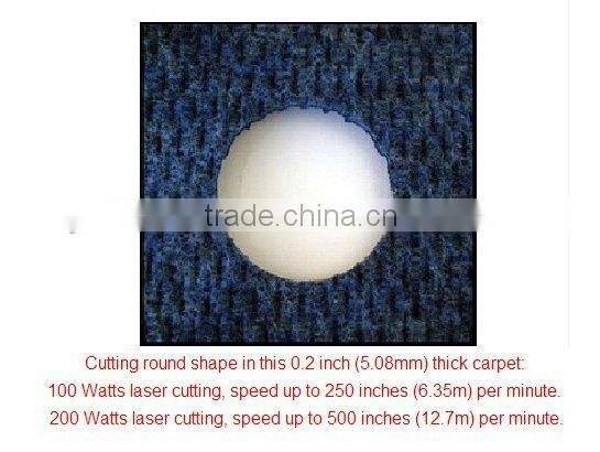 Laser Cutting System for Car Floor Mat,Logo Carpet,Custom Wool Rug