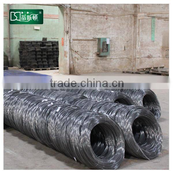 current market price of bonnell linear spring