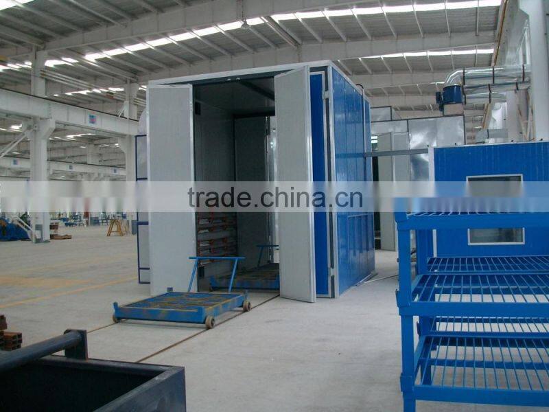 powder coating machine manufacture CE and ISO9001 approved powder coating equipment powder coating furnace