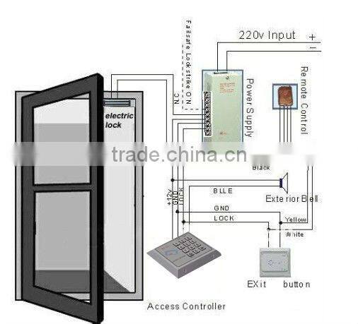 New model proximity card access control standalone single door controller