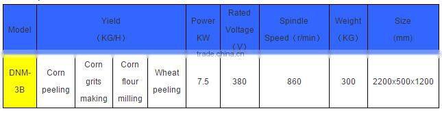 300Kg Per hour Maize Flour Making Machine