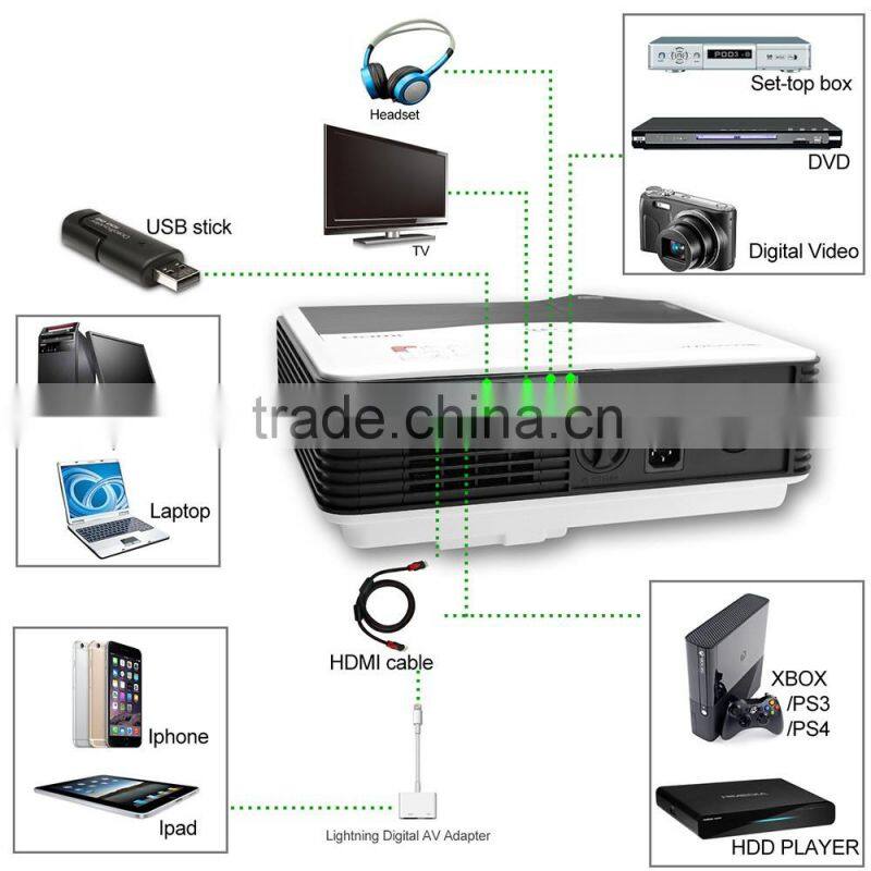 high Lumens 5000Lumens full hd led projector/proyector/beamer with HDMI VGA AV port