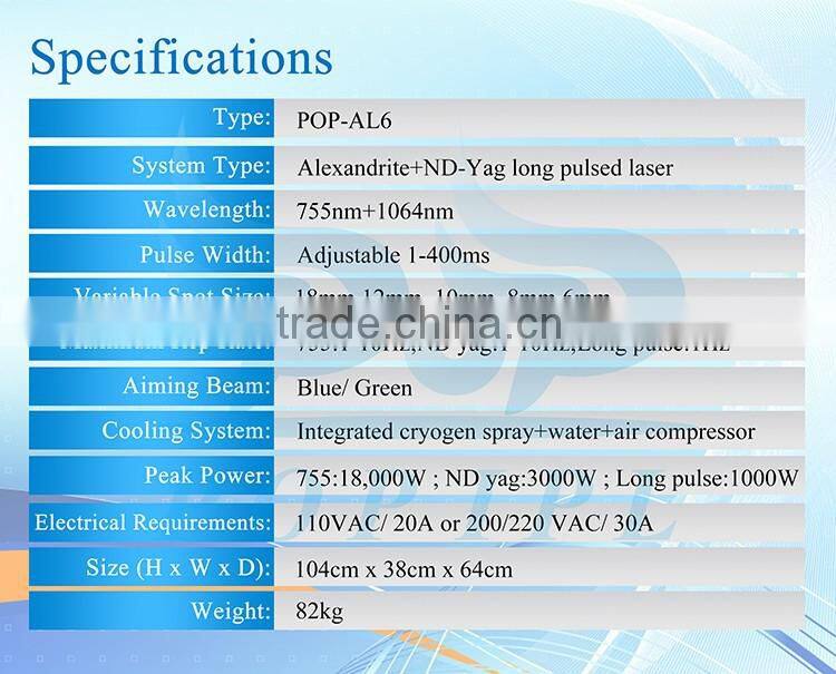 755 nm Alexandrite Laser with ND YAG laser hair removal machine 2016 755nm laser hair removal machine