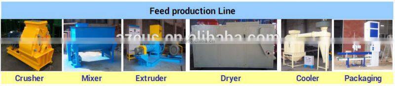 2015 new condition Automatic animal feed processing machine with CE