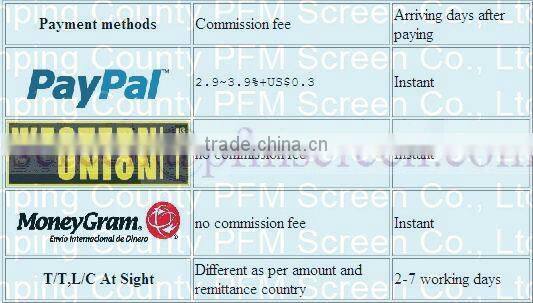 high quality good sale 2-shed polyester plain weaving fabric