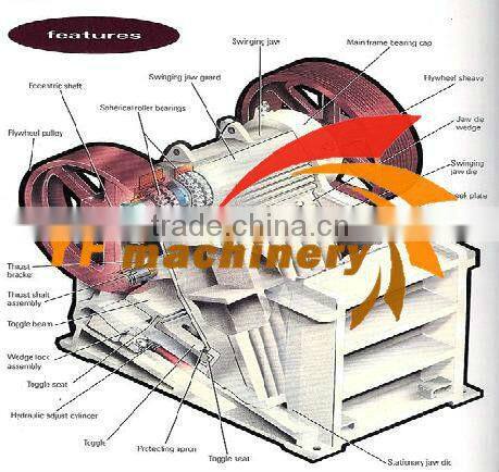 Small stone jaw crusher for sale