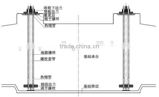 ASTM F1554 Grade 36/Grade 55 High Quality Anchor Bolts / Foundation Bolt