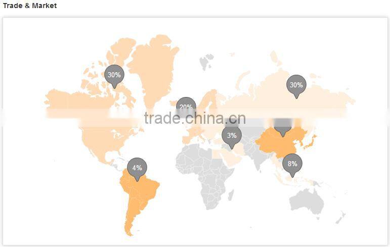 2016 new supplied customized brass casting bush