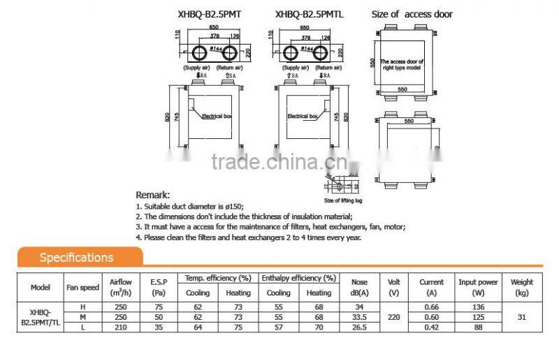 Fresh air purification ventilation sytem for home use