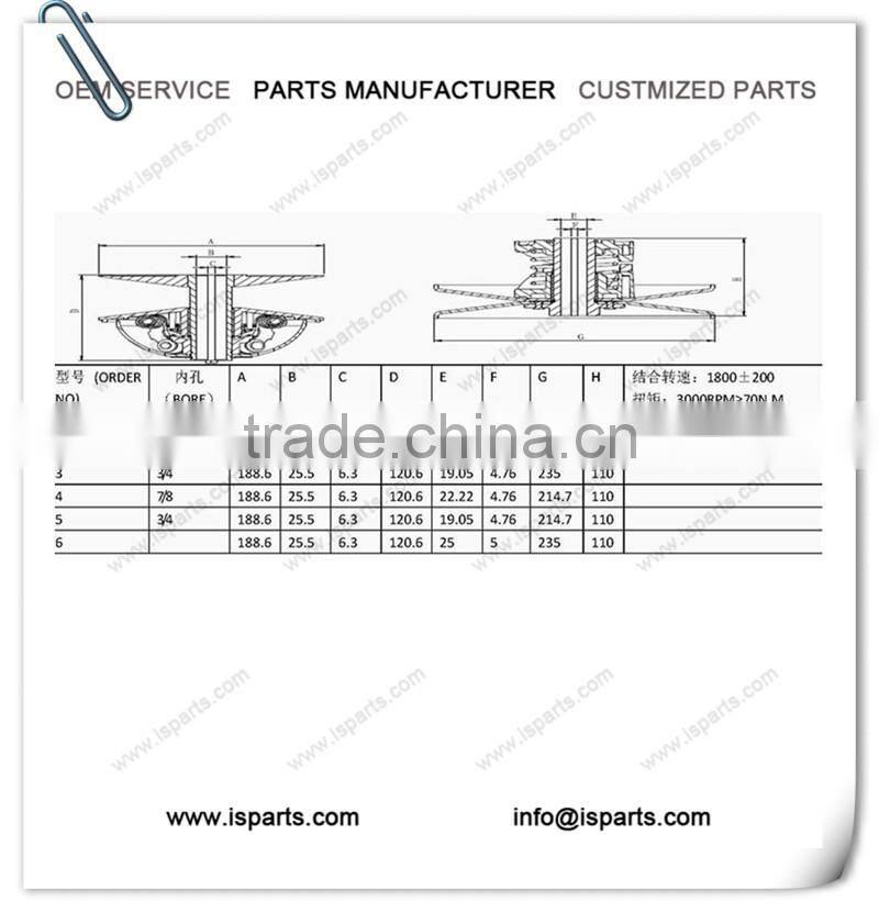 ATV primary Clutch 600cc fit for motorcycle gasoline engine clutch