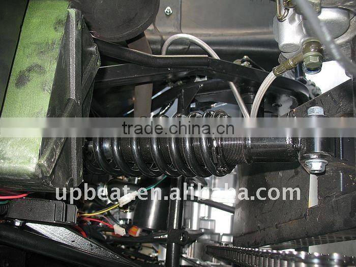 250CC ATV 4-STROKE NOW HOT HIGH QUALITY