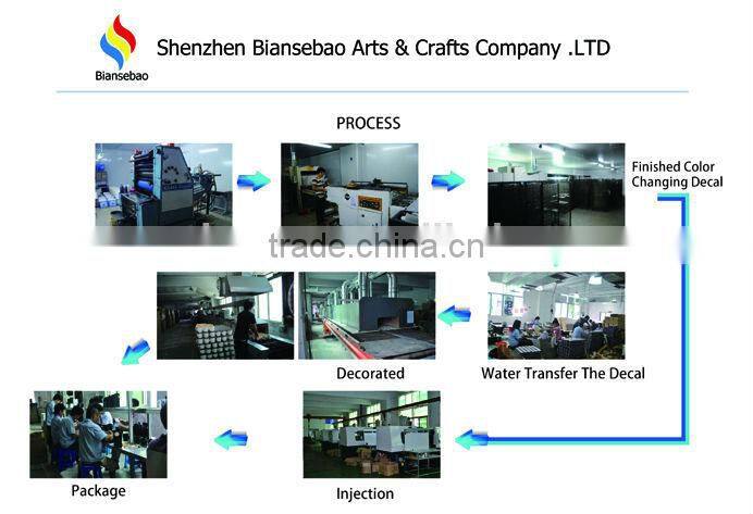 BPA free paper insert plastic cup 12oz double wall paper cup