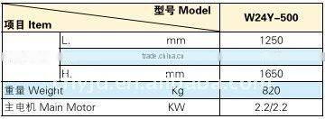 Hydraulic Section Bender Machine
