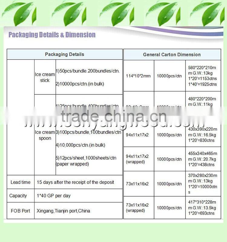 safe birch marshmallow cotton candy round stick