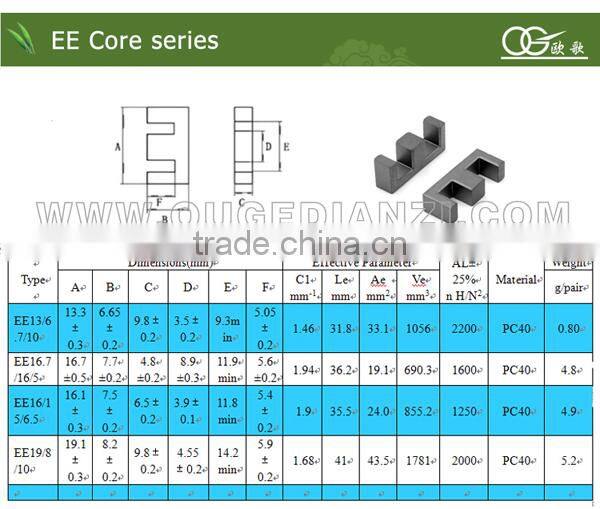 EE16.7 n87 220v 12v LED step down transformer ferrite core