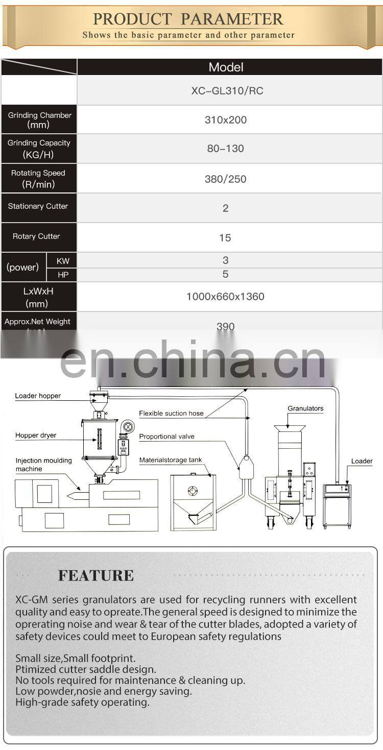 High speed plastic crusher