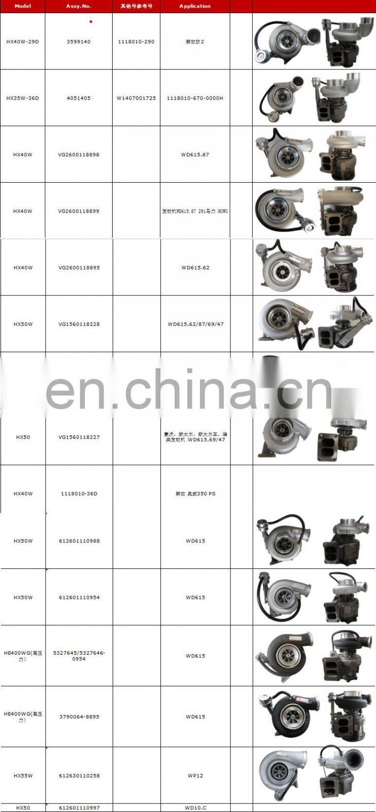 1Eastern turbocharger RHC7 11440-02100 1144002100 NH170048 318731 turbo for Hitachi Isuzu EX200-1 6BD1-T 6BG1 diesel Engine