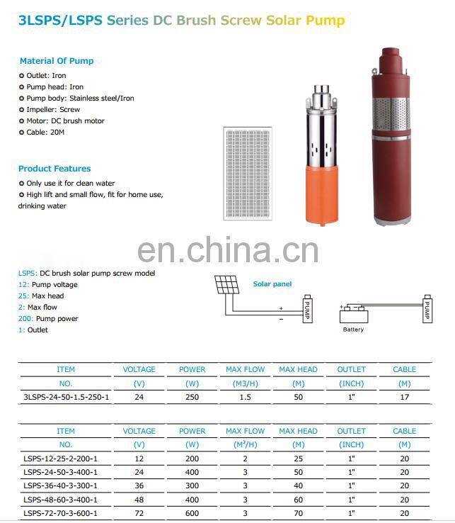 3LSPS high lift water screw solar plastic impeller for water pump