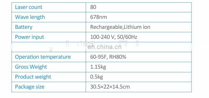 Portable Laser Cap Hair Growth Machine For Treating Bald Sparse Hair