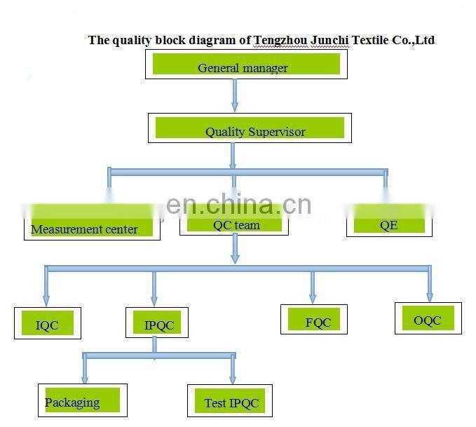 high tenacity customized industrial PP Yarn for rope making