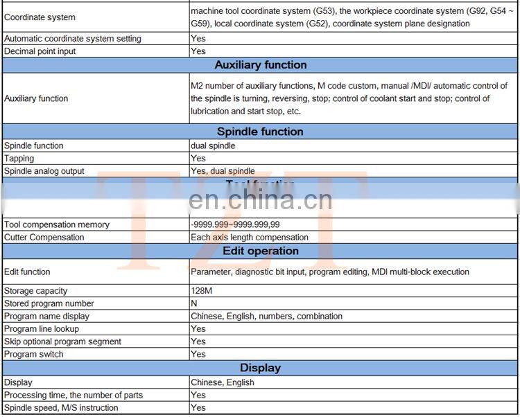 XC609MF 6-Axis CNC Controller CNC Control System for Various Machines