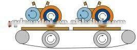 Primer Roller Coater