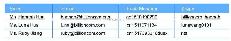 9806H xDSL ZTE Mini IP DSLAM