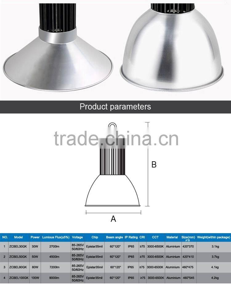 Sinozoc Super brightness 30w/50w/80w/100w LED High Bay Light equivalent to traditional high bay light fixture 80W~250W