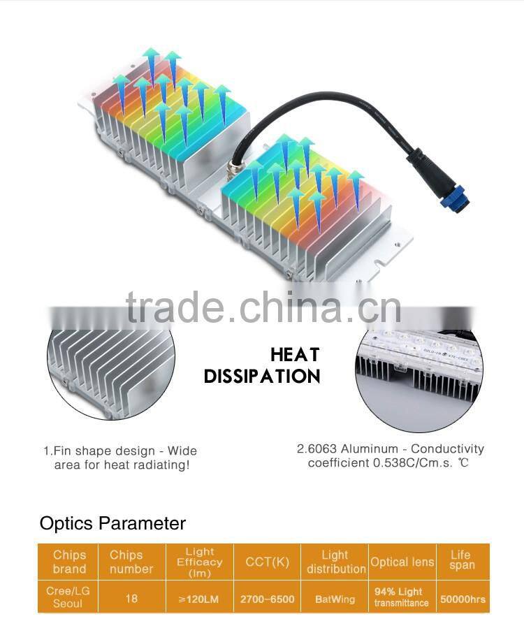Waterproof IP67 Led road lamp module with CE and RoHS Certification