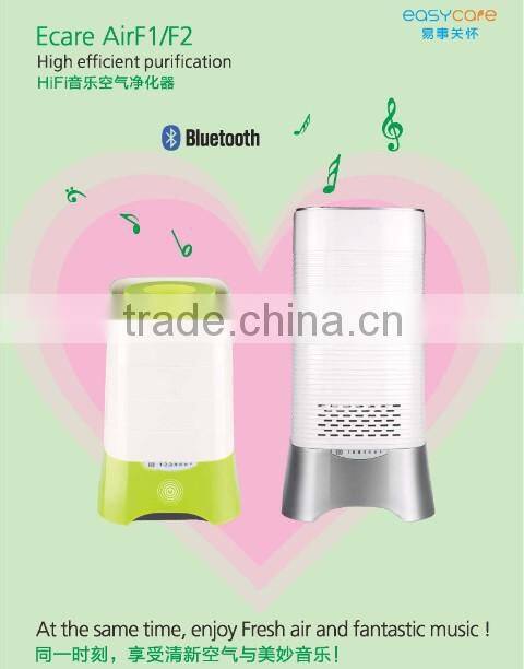 bed room use negative ion air purifier -AirF1