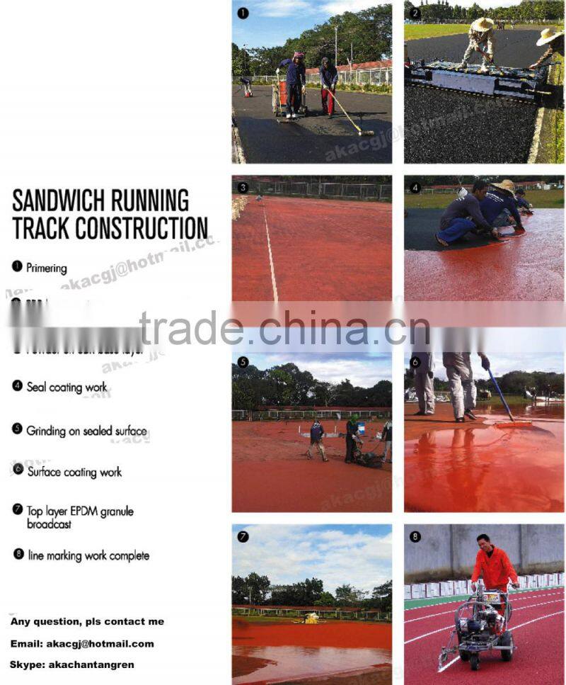 Full polyurethane spray coating running track, polyurethane flooring materials