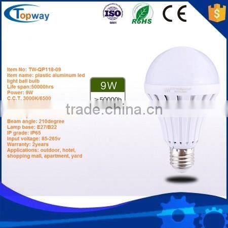 high brightness 5w 7w 9w 12w e27 e14 b22 screw base led bulb light