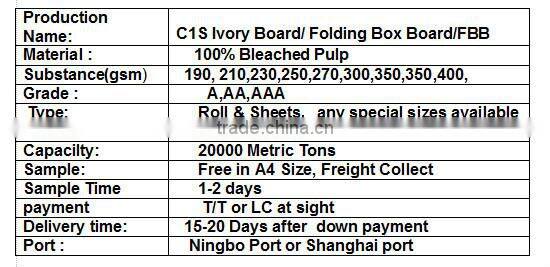 High Stiffness and Whiteness two side white Coated Ivory board