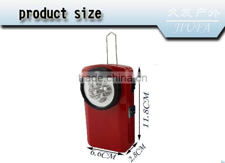 JF HOT SALE xpe shockproof led work lamp with CE certificate