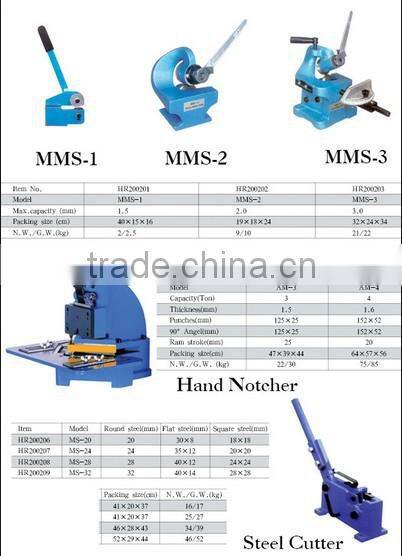 Hand shear HS-8 factory