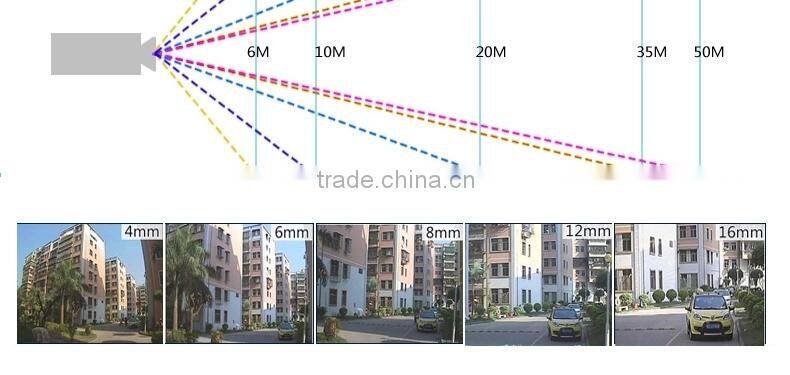 Support D1 CIF H.264 16CH DVR dvr h264 cms free software in stock