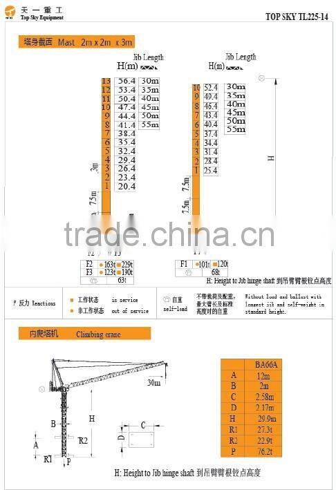 TL225-14t Type Luffing Jib Tower Crane
