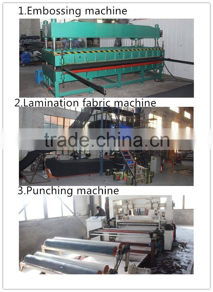 embossed neoprene sheet