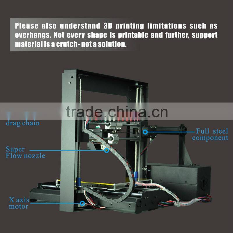 Low cost 3d printing model for small spare parts