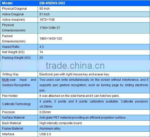 85 inch EM projector screen interactive display