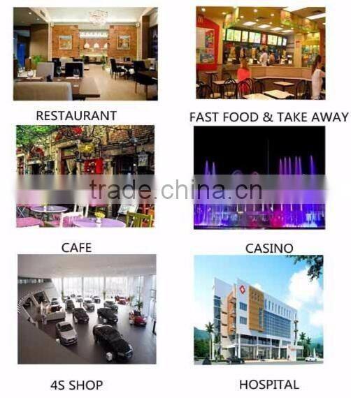 Catering equipment,client notify system of ihomepager