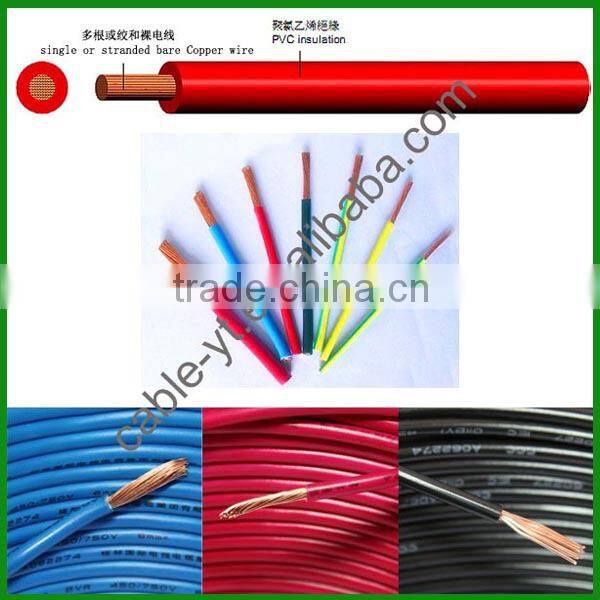 China PVC Insulated Single Core Copper Electrical Wire BVR