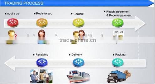 Shandong, Qingdao Small trailer concrete pump companies