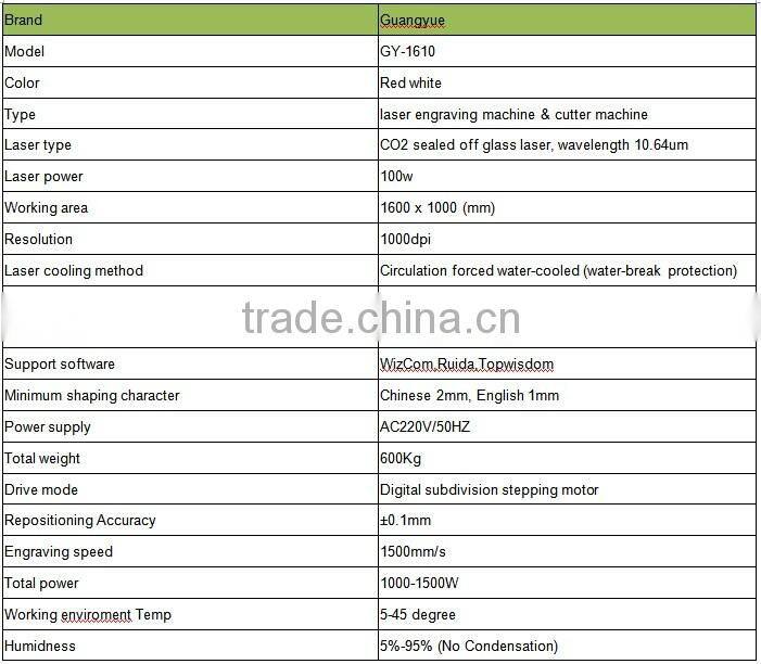 GY-1610 Factory direct Hot Sale Fabric/ Acrylic/Wood/Granite CO2 laser cutting engraving