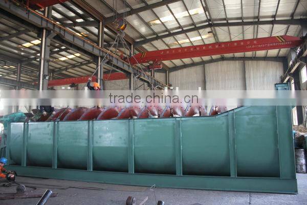 Mineral Processing Gold Sand Spiral Classifier For Sale
