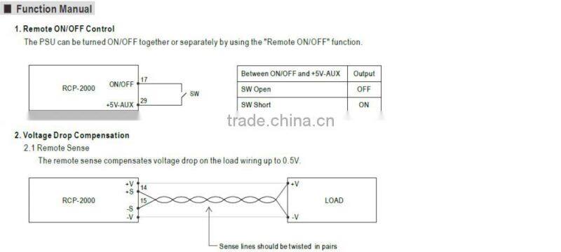 Mean Well 2000w 24v with PFC function High efficiency High Power density Front End Power supply