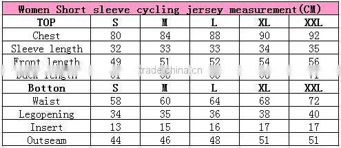OEM Custom wholesale yellow color mountain bike wear cycling jersey