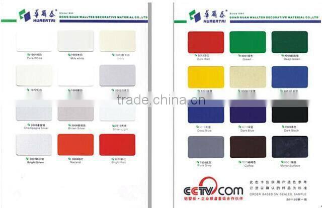 low cost brushed sheets aluminum composite panel material decorative interial ACP